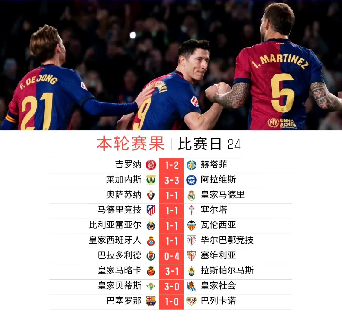  德罗巴巅峰对决，内马尔与80激战G2分钟，赛事规则更新胜负难料！